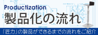 製品化の流れ