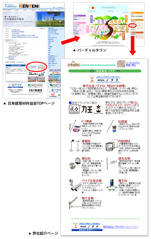ブランド紹介