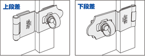 上段差・下段差