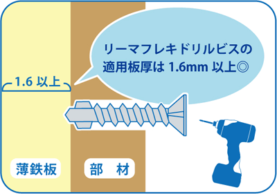 リーマ使用環境イラスト