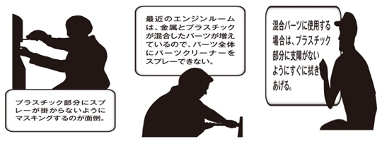 プラスチック部分にマスキングをするのが面倒