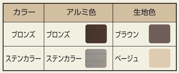 スペック表