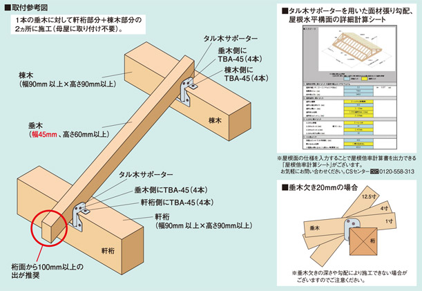 株式会社タナカ「タル木サポーター」のご案内