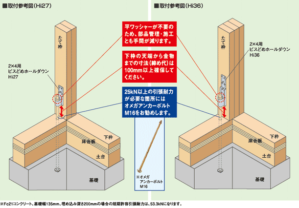 2×4用ビスどめホールダウンHi