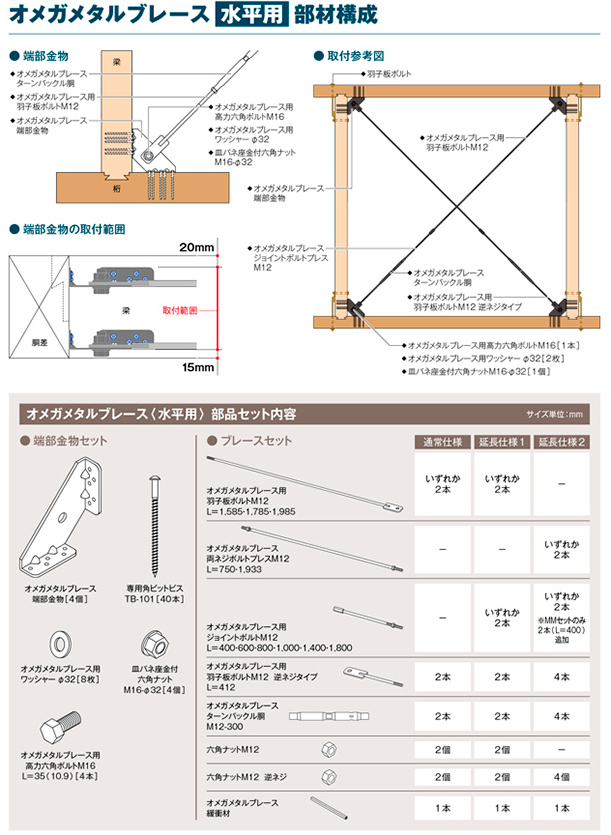 オメガメタルブレース(水平用)