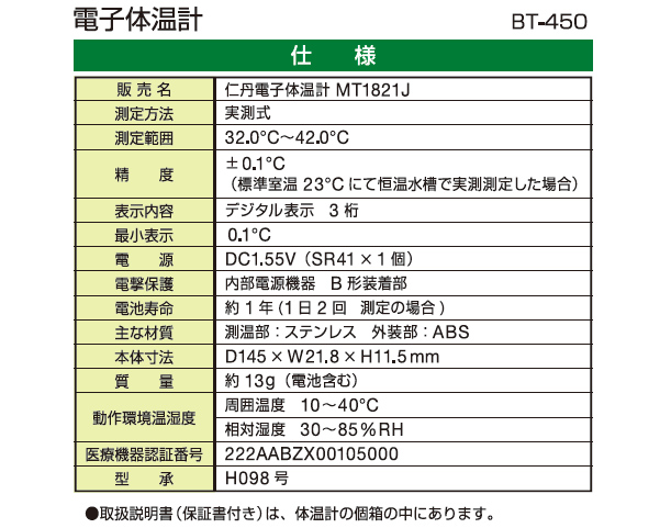 熱中症対策キット