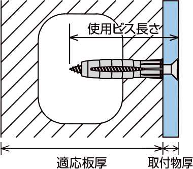 スマートプラグ