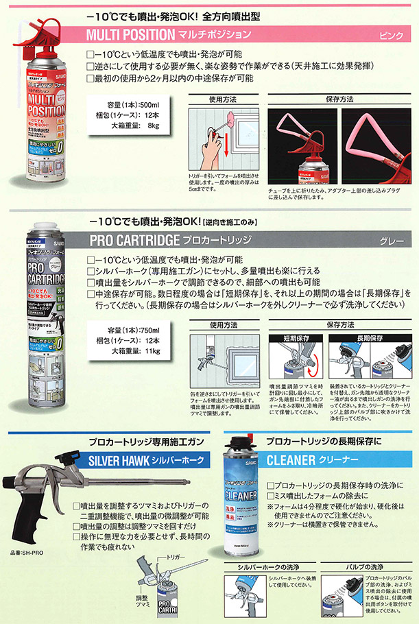 フィキシング フォーム スペック